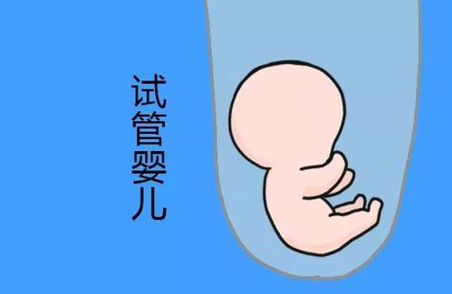 反复流产